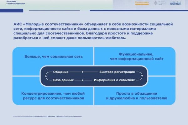 Как зайти на кракен через тор