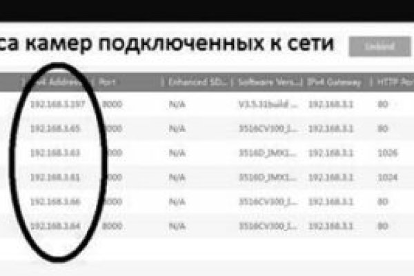 Кракен действующая ссылка