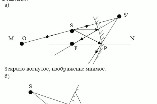 Сайт кракен тор браузера