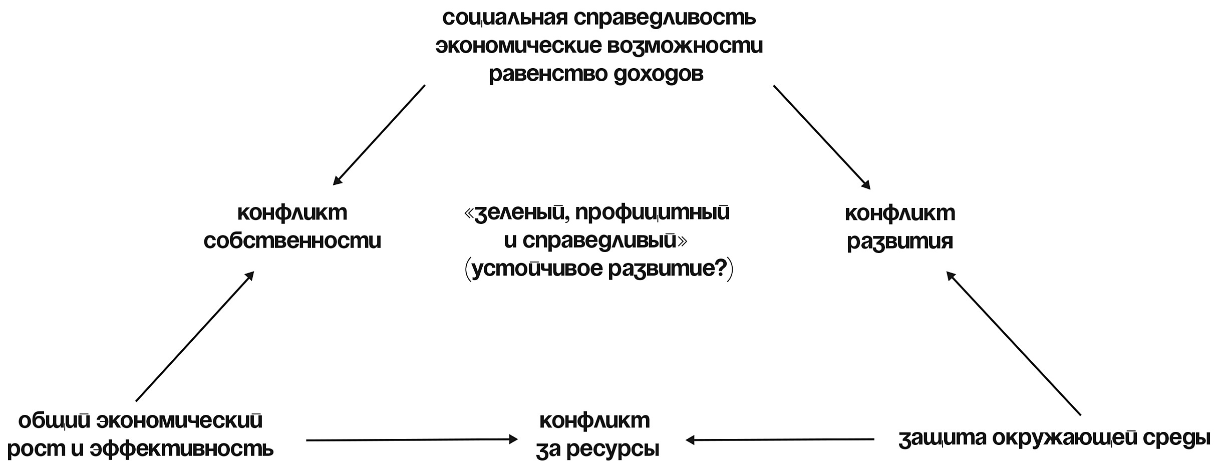 Кракен не работает сегодня